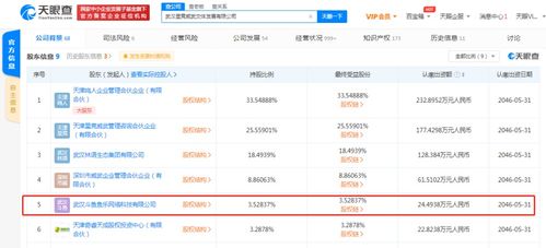 软件与辅助设备 数字时代的隐形翅膀